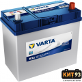 VARTA BLUE Dynamic JIS