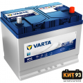 Акумулатор Varta Blue Dynamic EFB